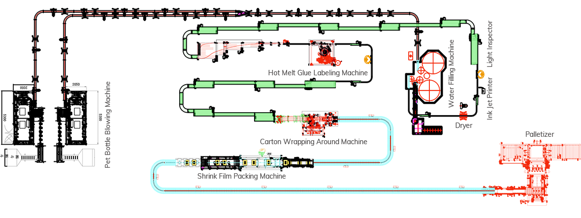 filling machine manufacturer